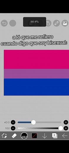 Entendiendo la bisexualidad y su significado