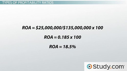 Profitability Ratio | Definition, Formula, & Examples