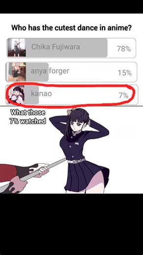 “Only Real Anime Fans Know This Dance”#anime#animecommunity#animeshorts