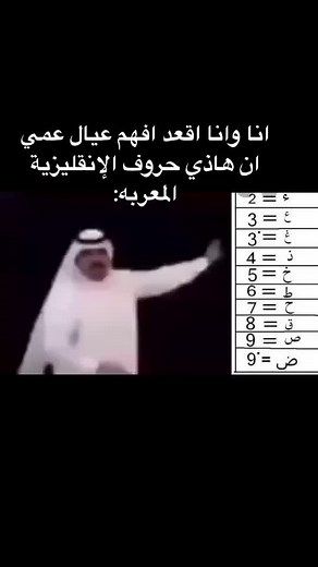 تعلم الكلمات الإنجليزية معرب بطريقة ممتعة