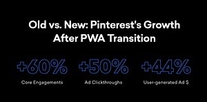Why Progressive Web Apps Are The Future of Mobile Web