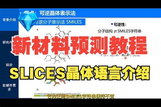 SLICES晶体语言介绍