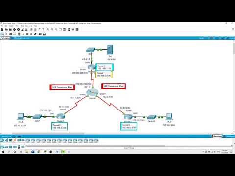 Configuring GRE Tunnel over IPsec, Practice Lab