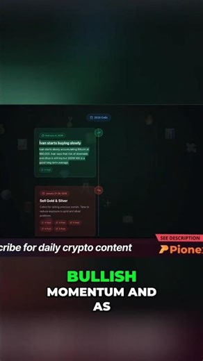 Bitcoin: Green Box Signals Potential Bullish Momentum #shorts