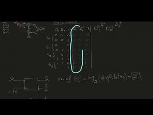 FSM Finite State Machine: Sequence 0010 Using D Flip-Flops