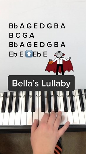 Learn Bella's Lullaby Piano Tutorial from Twilight