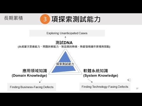QA軟體測試基礎