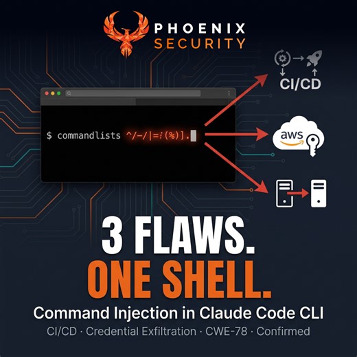 Claude Code Critical vulnerability: CI/CD Nightmare — 3 Command Injection Flaws in Claude Code CLI Allow Credential Exfiltration