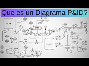 ¿Que es un diagrama P&ID? - Todo lo que debes saber