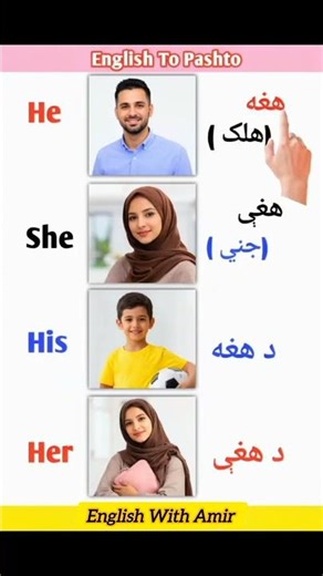 English to pashto important vocabulary _englishwithamir