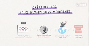 L'histoire des Jeux olympiques