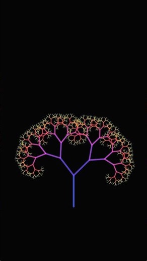 Nature's Recursion in 100 lines of Code ✨