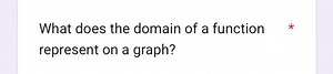 What does the domain of a function represent on a graph?... | Filo