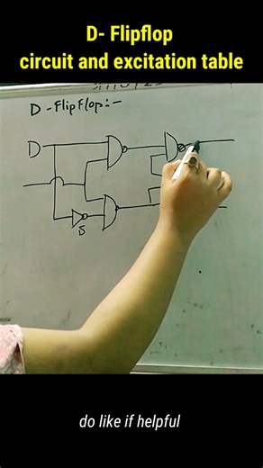 D flipflop basics #digitalelectronics #electronics #youtubeshorts #engineering #entrance #electrical