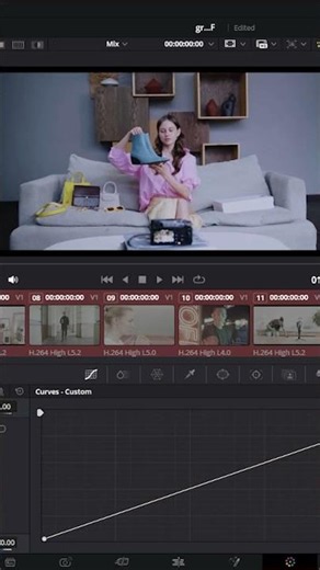 Sony S-LOG Cinematic LUTs for Sony camera