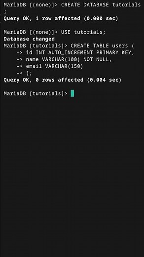 DESCRIBE Table in MySQL #mysql #sql #databases #coding #programming