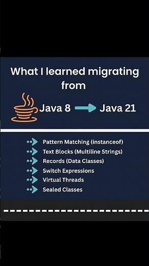 Upgrading Java After a Decade: My Lessons from Java 8 - 21👈|#java #migration #java8 #java21 #learn