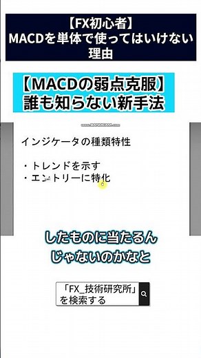 [Practical Guide] High Win-Rate FX Strategy! How to Secure Profits with MACD Short Entries #FX #T...