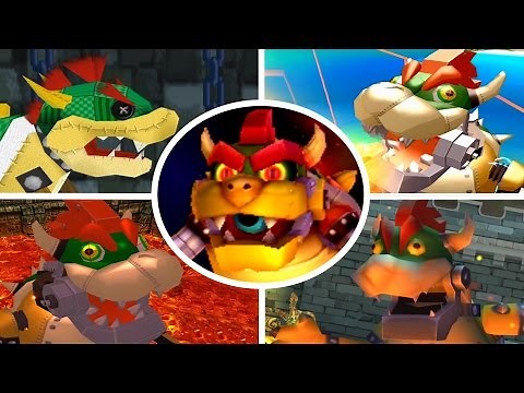 Evolution of Mecha Bowser Battles (2000-2017)