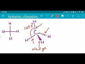 Perspective formula