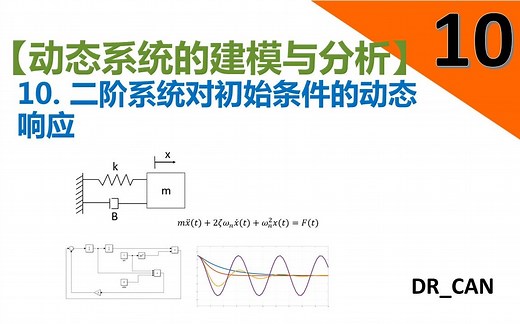 【动态系统的建模与分析】10_二阶系统对初始条件的动态响应_Matlab/Simulink_2nd Order System Response to IC