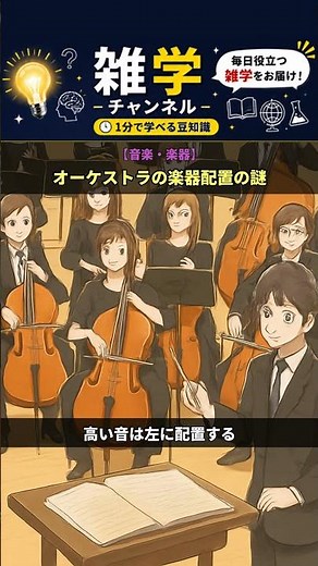 【雑学タイム】オーケストラの楽器配置の謎