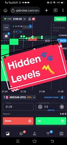 🎓🎓Learn Binary Trading In A Very Simple And Easy Way😇😇 #binarytrading #bismillahfyp #binaryoptions