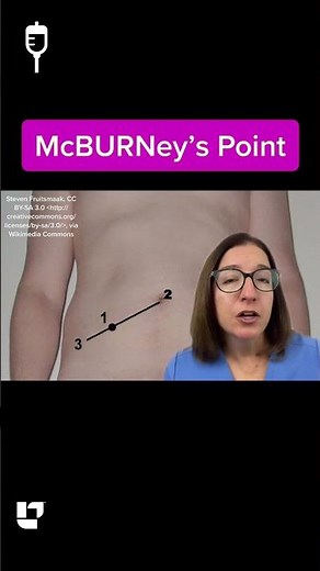 McBurney’s Point Explained | Appendicitis Assessment: Medical Surgical SHORT | ‪@LevelUpRN‬