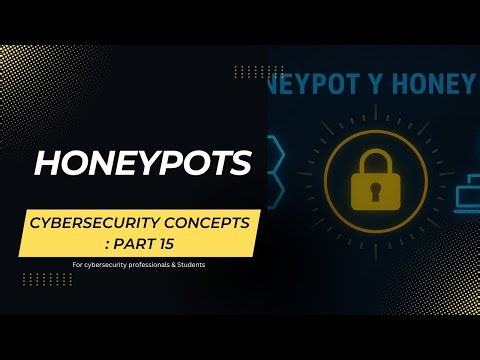 How Honeypots Catch Hackers | Honeynets Explained for Cybersecurity Students