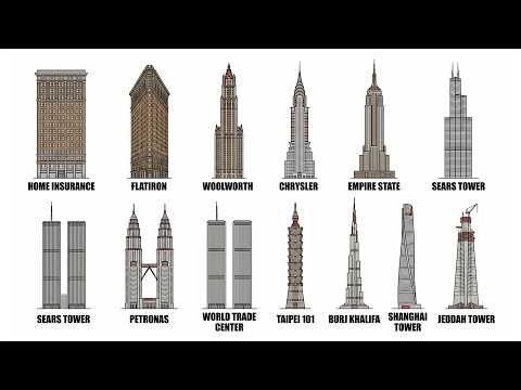 How Every Famous Skyscraper Was Actually Built