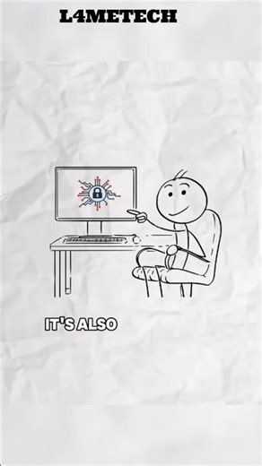 Windows Explained: What It Does & Why You Need It #windows11 #windows #pcgaming #computerscience