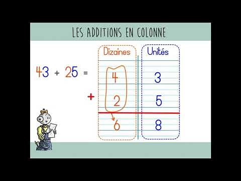 7 les leçons de Robotine et Tirobot : les additions en colonne