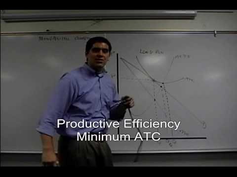 Monopolistic Competition in the Long-Run: Econ Concepts in 60 Seconds