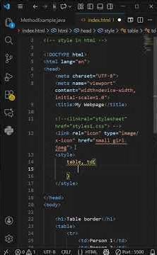 Table border in html | CodeCrunch |
