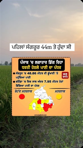 Agrifarming on Instagram: "#irrigation #ground #level #like #model #nature #beauty #beautiful #blog #vlog #daily #water #instagood #insta #follow #ree"