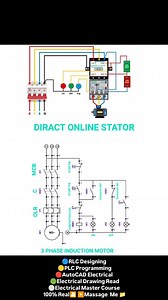 Er Learning on Reels