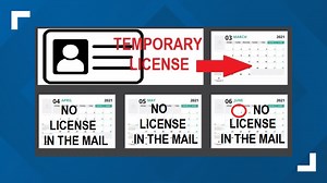 'Where is my license?' Triad man waits 3 months for his driver license to come in the mail