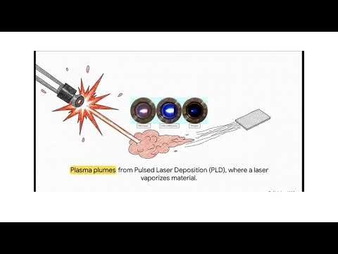Nanomaterials - The world of unseen material
