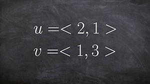 How to determine the resultant vector algebraically and geometrically