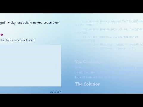Creating a VIEW in Athena for Dynamic Date Partitions