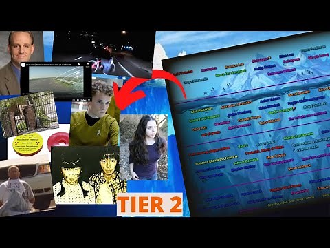 Weird-Strange Deaths Iceberg Tier 2 (Part Two Explained)