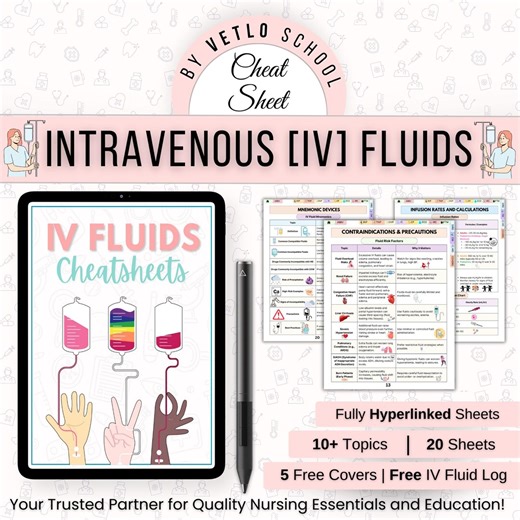 IV Fluids Cheat Sheets, Nursing School Study Guide, IV Therapy & Electrolyte Balance Reference, Medical Nurse Student Essentials - Etsy