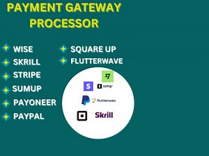 A RELIABLE PAYMENT GATEWAY INTEGRATION FOR YOUR BUSINESS