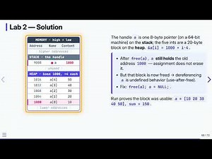 1.8 Course Intro: Lab Exercises — Data Structures in C