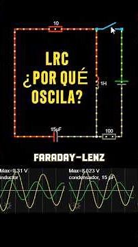 How is resonance generated in an RLC circuit? #rlccircuit #analogcircuits #resonance