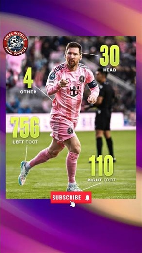 Messi’s Left Foot is a CHEAT CODE! 🐐 #shorts #messi #intermiami