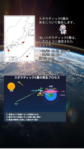 宇宙天気予報 GPSや電波への影響は？【2026年04月03日 版】