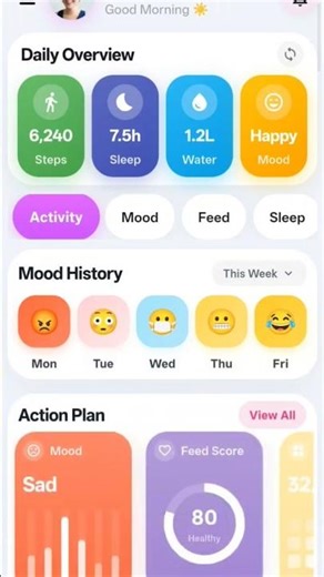 Mood Tracker Flutter Mobile App #flutter #moodtracker #mobileapps