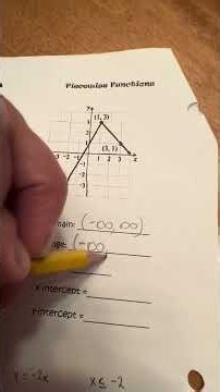Linear Piecewise function