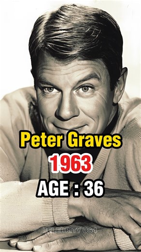 1960s Legendary Hollywood Actors Then & Now – Part 11 | Timeless Legends #celebrity